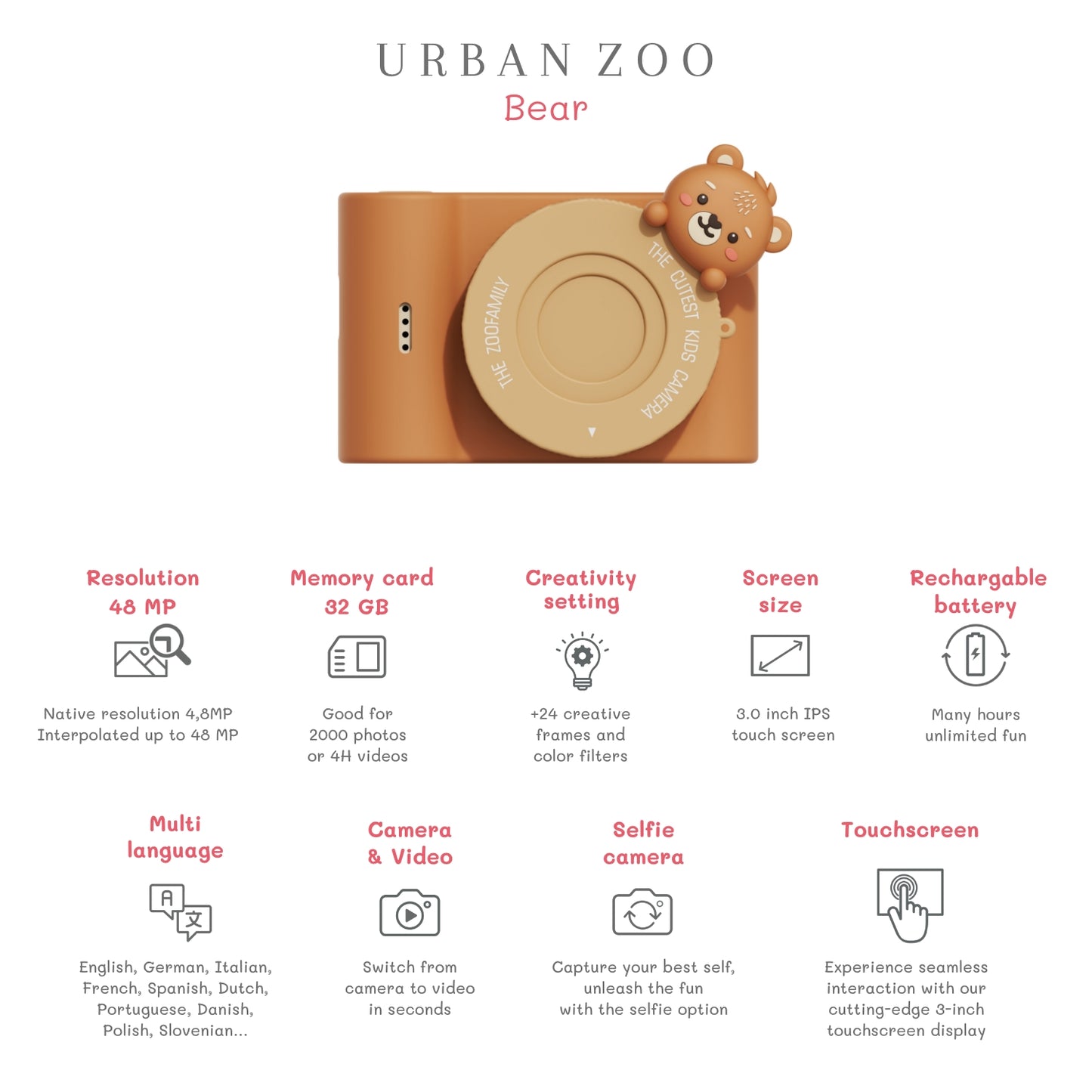 Urban Zoo Camera Bear